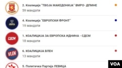 MANDATI FINAL