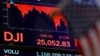道琼斯指数星期四又大跌545点