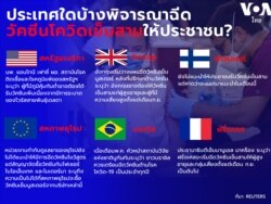 countries that consider to provide booster vaccine shots to citizens_1