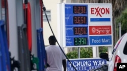US Inflation