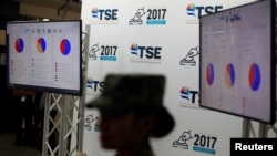 Por irregularidades, la OEA dijo que podría pedir que se convoque a nuevas elecciones en Honduras.