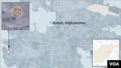 Kabul, Afghanistan