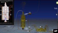 Top kill process is to put heavy kill mud into the well so that it reduces the pressure and then the flow from the well